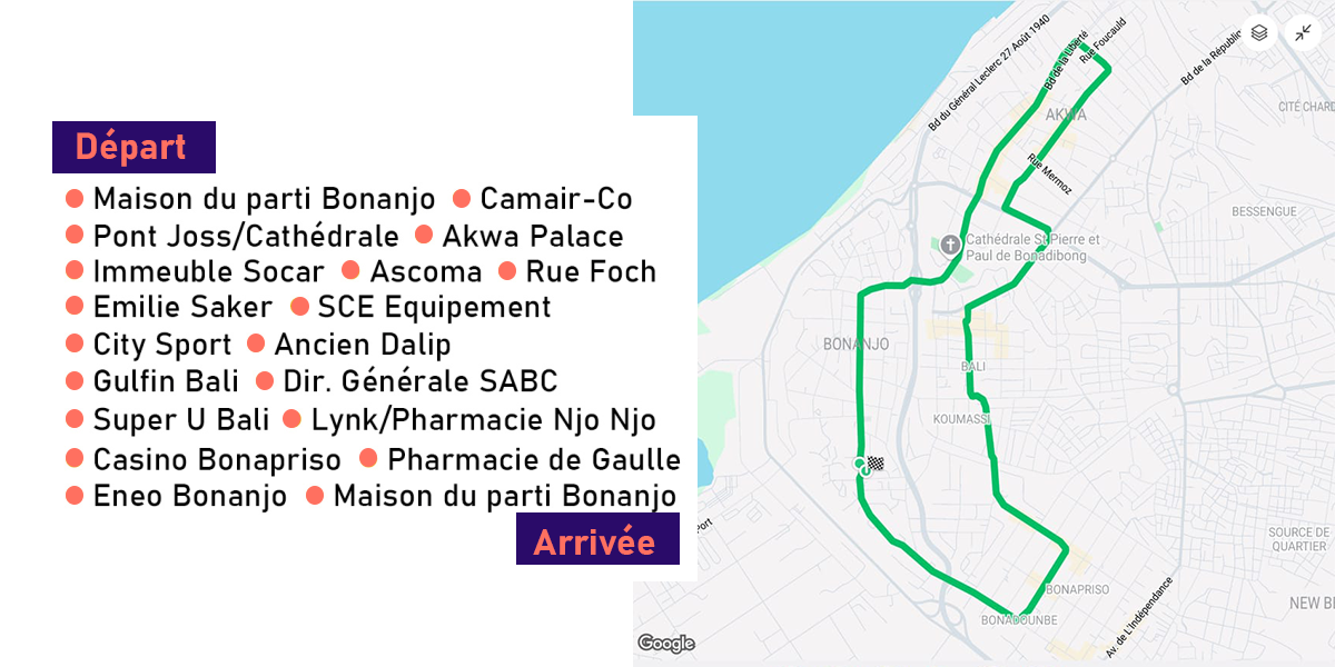 PARCOURS-SITE